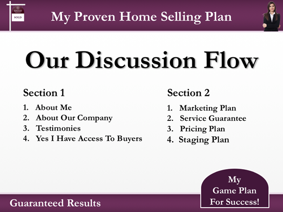 Example listing presentation berkshire hathaway design theme, example of the discussion flow slide