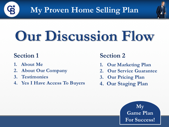 Example listing presentation coldwell banker design theme, example of the discussion flow slide