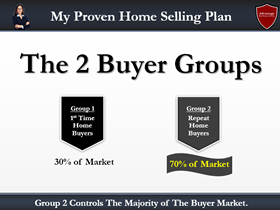listing presentation checklist point 3: the 2 buyer groups