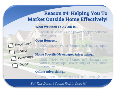 example of a Listing presentation slide discussing why agents do open houses, newspaper ads and Internet advertising