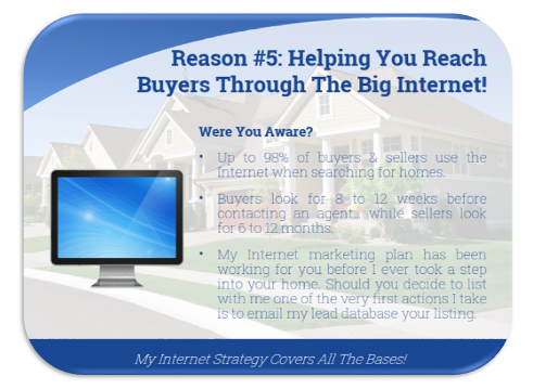 example of a Listing presentation slide discussing Internet marketing of a listing.