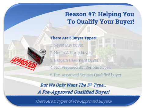 example of a Listing presentation slide discussing how an agent qualifies a buyer
