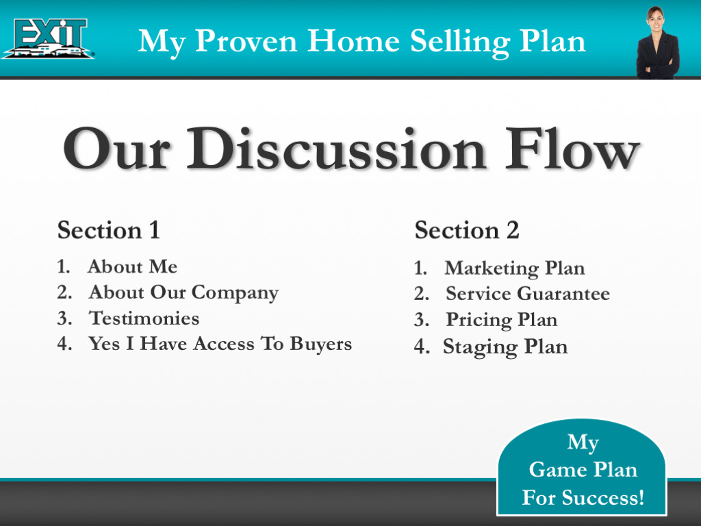 Our Discussion Flow Slide for EXIT