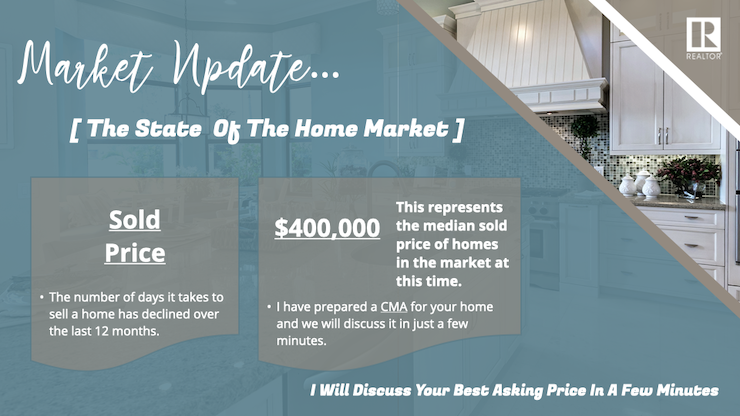 Listing Pricing Slide - Current Market Sold Price